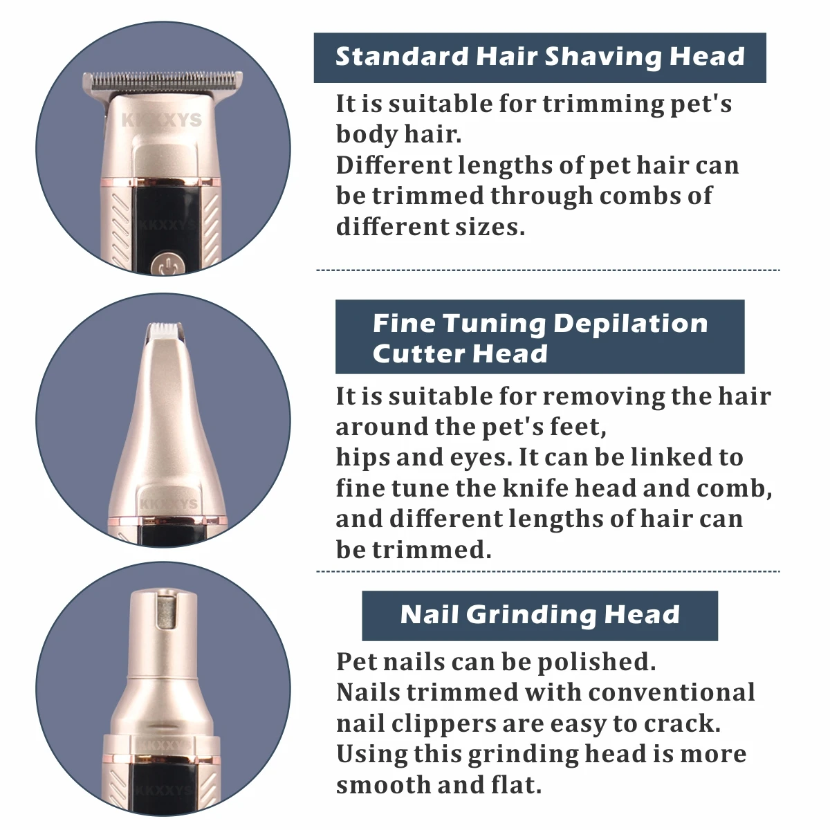 Pet Hair Trimmer 3in1 Professi - Pet Supplies Grooming Hours recension och pris