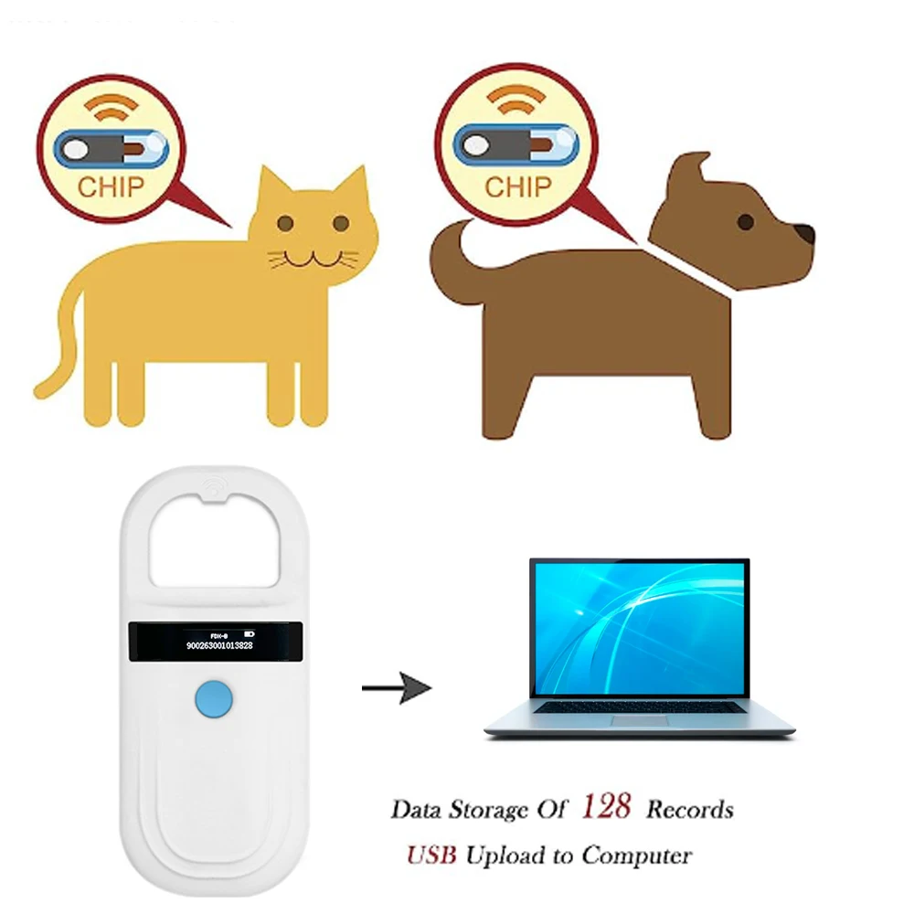 Pet ID Reader 134.2Khz Chip Tr - Pet Supplies Online recension och pris